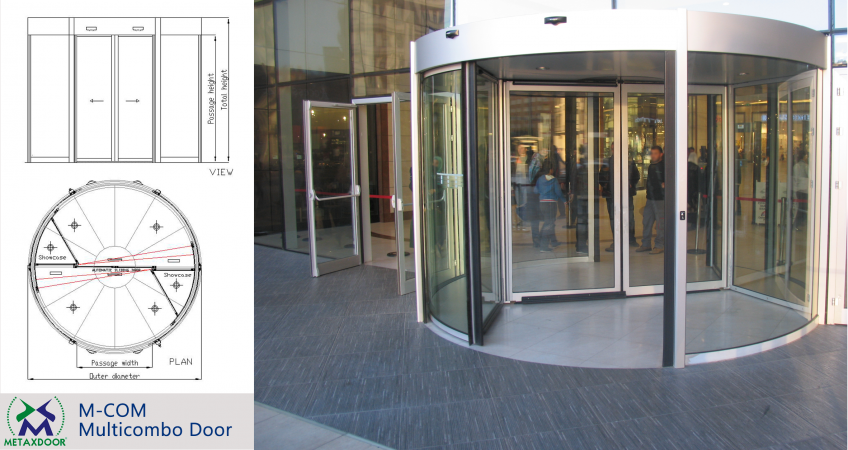 News Htm Metaxdoor Gmbh